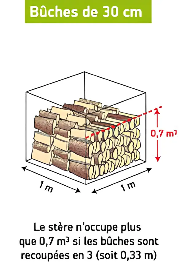 buche-30-cm
